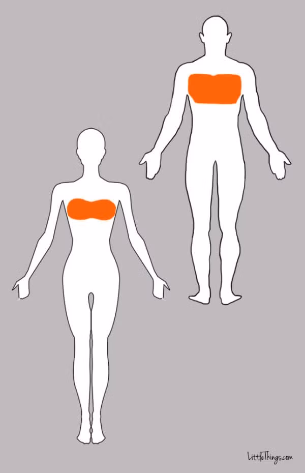 dấu hiệu bệnh ung thư 4