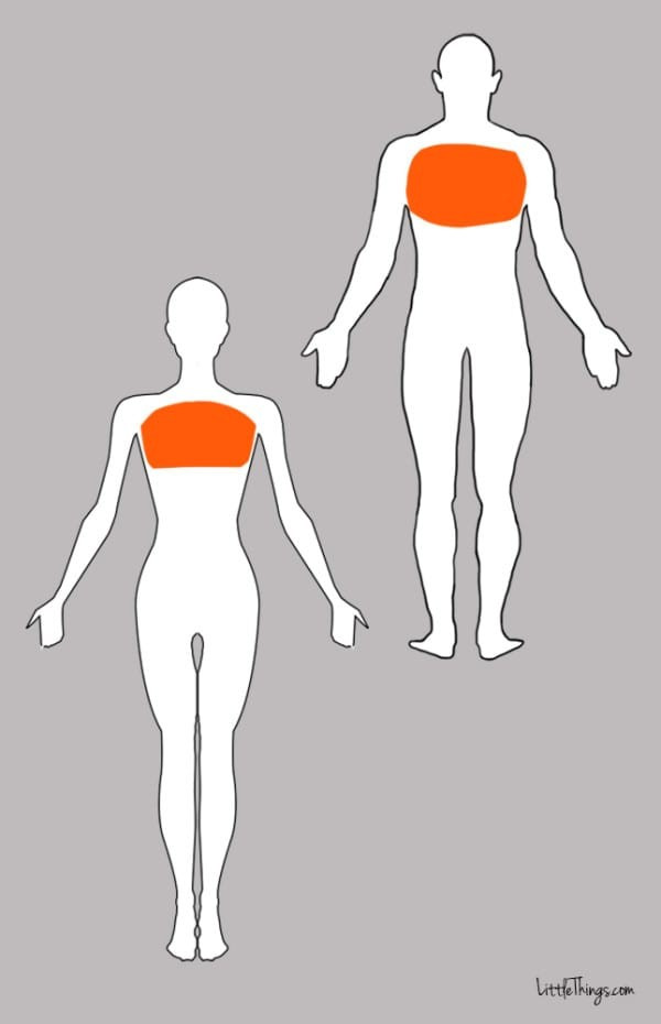 dấu hiệu bệnh ung thư 1