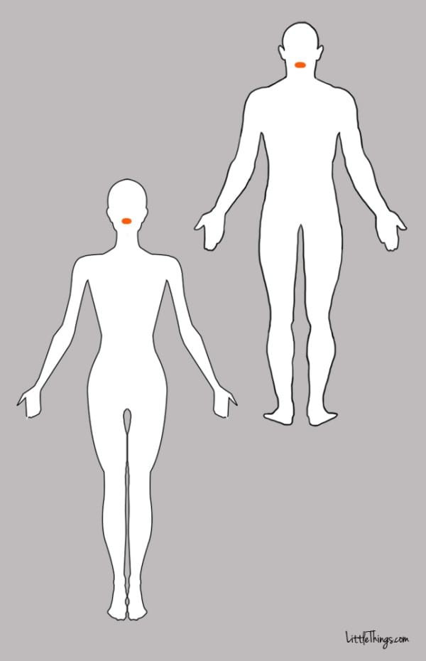 dấu hiệu bệnh ung thư 7