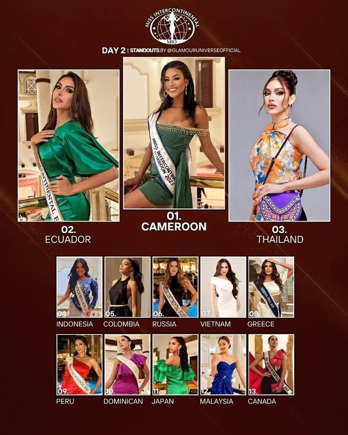 Vừa tham gia hành trình chinh chiến tại Miss Intercontinental 2023, Á hậu Ngọc Hằng đã đón 'tin vui' đầu tiên. Vừa tham gia hành trình chinh chiến tại Miss Intercontinental 2023, Á hậu Ngọc Hằng đã đón 'tin vui' đầu tiên.