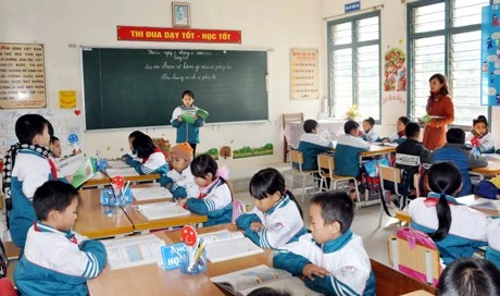 Kinh nghiệm thiết kế giáo án và tổ chức dạy học tích hợp - liên môn