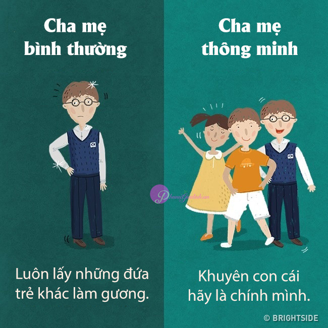 Cha mẹ thông thái dạy con khác người thường thế nào? Hãy xem 11 điểm này