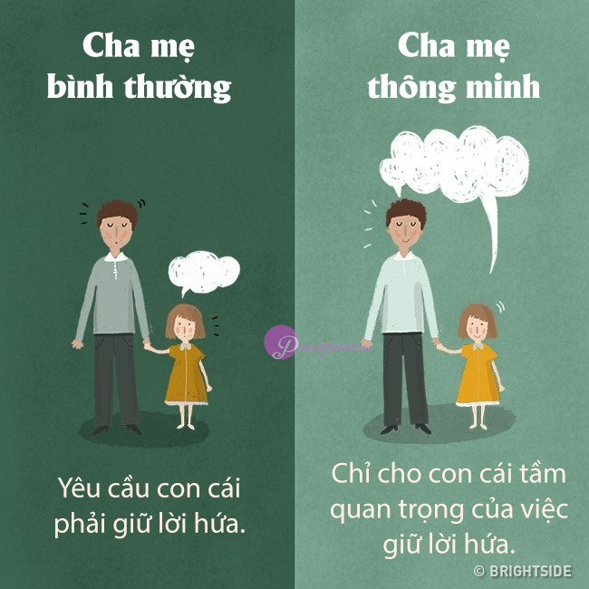 Cha mẹ thông thái dạy con khác người thường thế nào? Hãy xem 11 điểm này ảnh 5 Cha mẹ thông thái dạy con khác người thường thế nào? Hãy xem 11 điểm này ảnh 5
