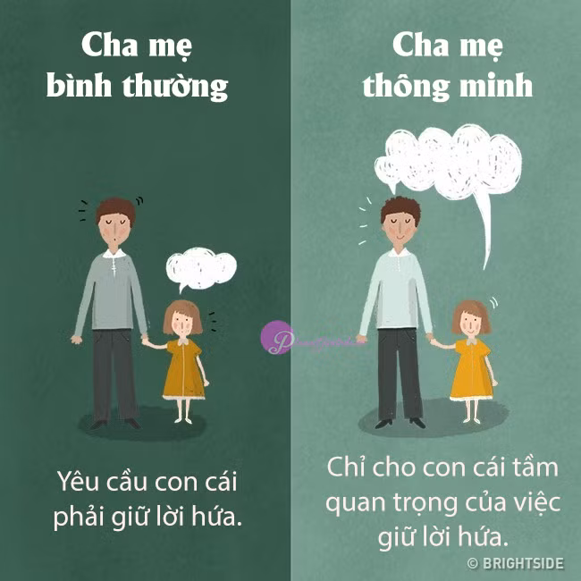 Cha mẹ thông thái dạy con khác người thường thế nào? Hãy xem 11 điểm này ảnh 5