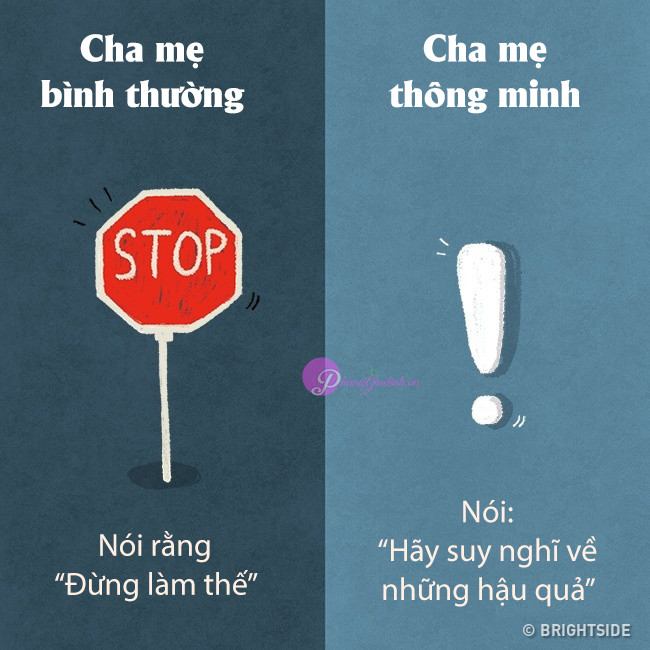 Cha mẹ thông thái dạy con khác người thường thế nào? Hãy xem 11 điểm này ảnh 7 Cha mẹ thông thái dạy con khác người thường thế nào? Hãy xem 11 điểm này ảnh 7