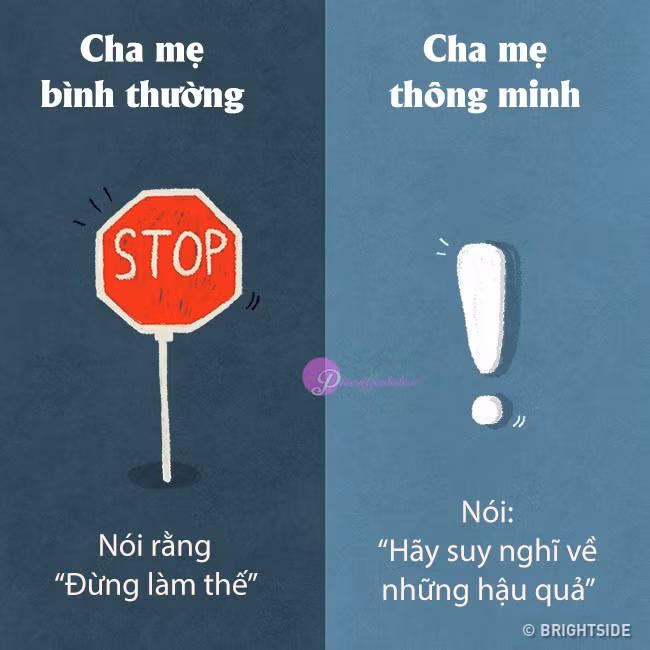 Cha mẹ thông thái dạy con khác người thường thế nào? Hãy xem 11 điểm này ảnh 7