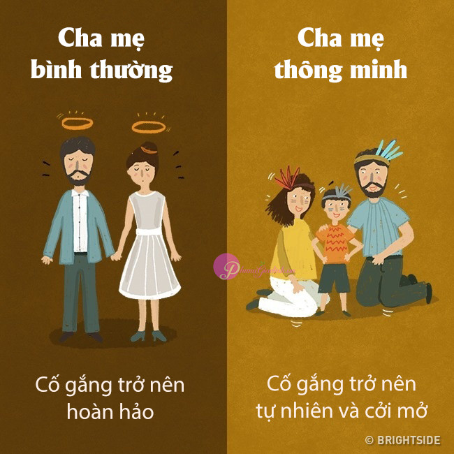 Cha mẹ thông thái dạy con khác người thường thế nào? Hãy xem 11 điểm này ảnh 8 Cha mẹ thông thái dạy con khác người thường thế nào? Hãy xem 11 điểm này ảnh 8