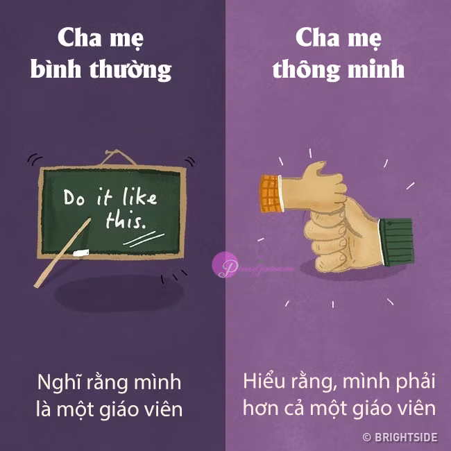 Cha mẹ thông thái dạy con khác người thường thế nào? Hãy xem 11 điểm này ảnh 9