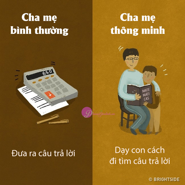 Cha mẹ thông thái dạy con khác người thường thế nào? Hãy xem 11 điểm này ảnh 3 Cha mẹ thông thái dạy con khác người thường thế nào? Hãy xem 11 điểm này ảnh 3