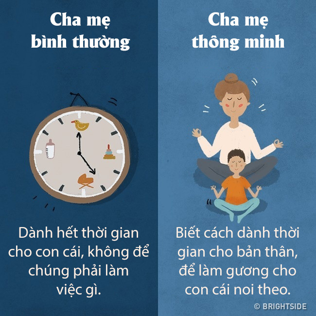 Cha mẹ thông thái dạy con khác người thường thế nào? Hãy xem 11 điểm này ảnh 1 Cha mẹ thông thái dạy con khác người thường thế nào? Hãy xem 11 điểm này ảnh 1