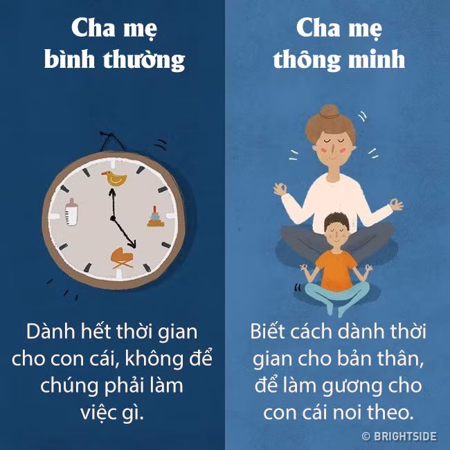 Cha mẹ thông thái dạy con khác người thường thế nào? Hãy xem 11 điểm này ảnh 1