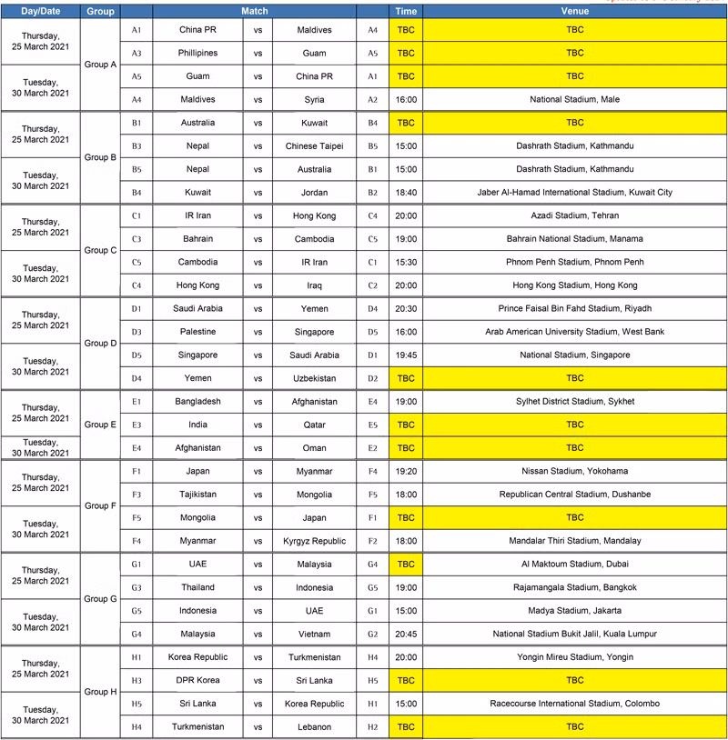 Lịch thi đấu lượt 7 và 8 vòng loại thứ 2 World Cup 2022 khu vực châu Á.