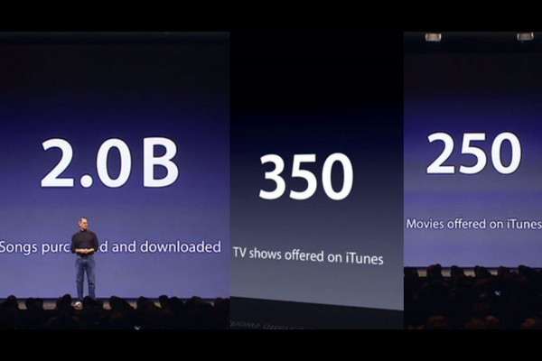 Những khoảnh khắc không thể quên trong buổi ra mắt iPhone đời đầu 5