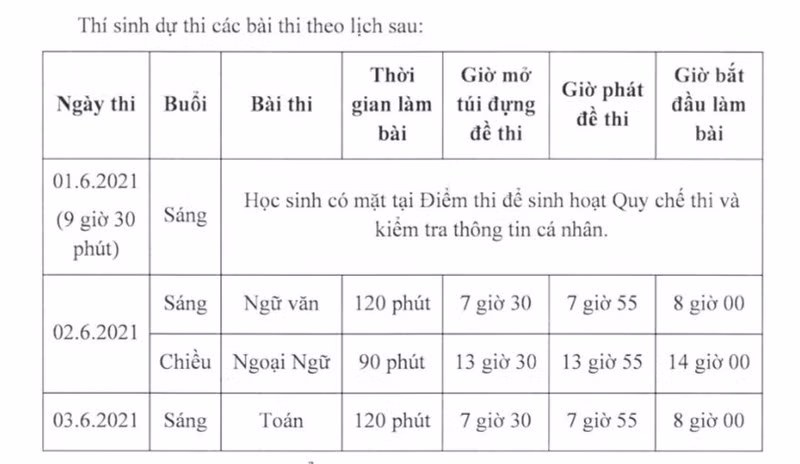 Lịch thi vào lớp 10 tại TP.HCM năm 2021