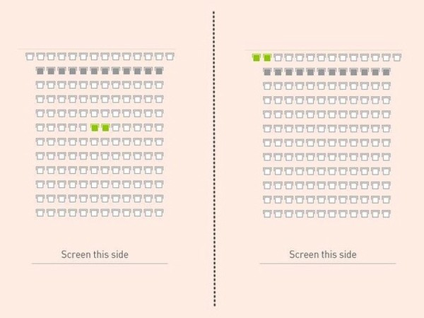 Người độc thân thích ngồi hàng ghế đầu để xem phim cho dễ nhưng người có bạn gái lại ưu tiến ghế đôi cuối rạp để ngồi cạnh nhau tình cảm hơn. Nội dung của bộ phim không quan trong bằng vị trí ngồi. 9 khác biệt trớ trêu giữa chàng trai có người yêu và F.A