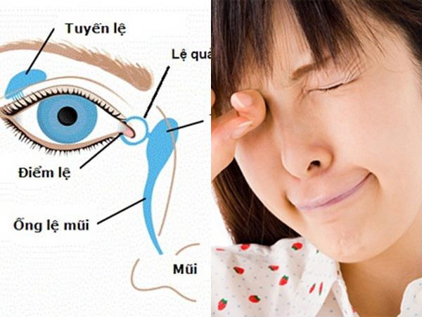 Ghèn xuất hiện nhiều vào buổi sáng: Dấu hiệu bệnh chớ chủ quan bỏ qua ảnh 2