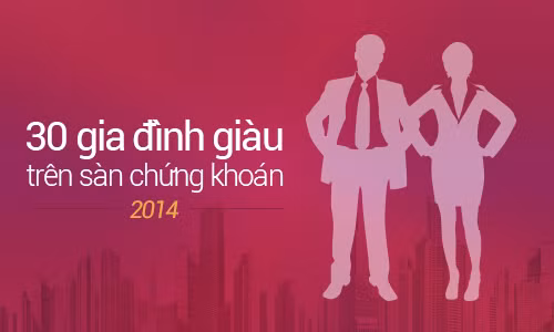 Gia đình ông chủ Vingroup có tài sản chứng khoán 1,24 tỷ USD