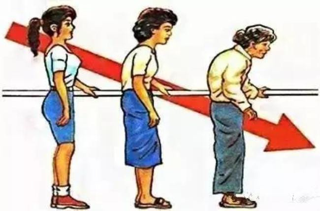 Loãng xương không cần phải tốn tiền để mua thực phẩm chức năng, chỉ cần làm tốt những chuyện này ảnh 1