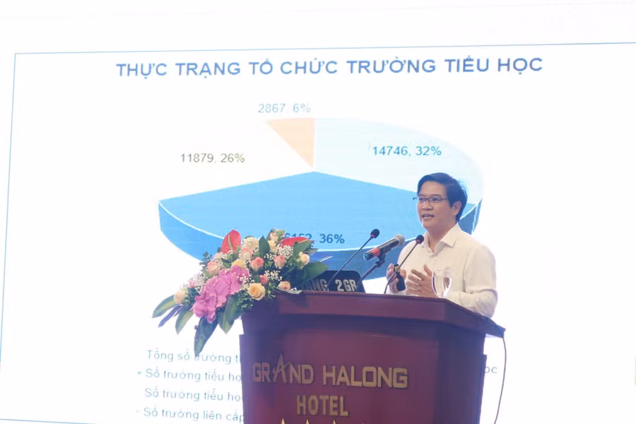 TS Thái Văn Tài- Vụ trưởng Vụ Giáo dục Tiểu học trình bày thực trạng và giải pháp triển khai Chương trình GDPT 2018 cấp tiểu học.