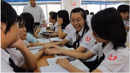 Thiết kế bài dạy Địa lý theo cách tiếp cận năng lực