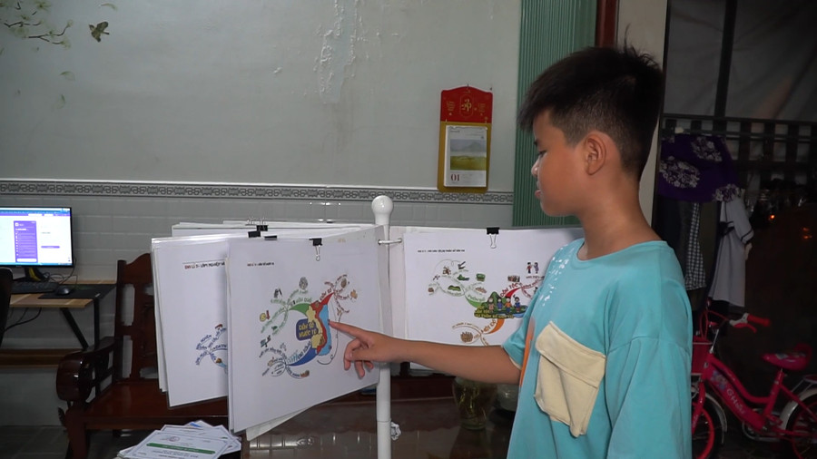 Quách Phước An với mô hình sơ đồ tư duy. Quách Phước An với mô hình sơ đồ tư duy.