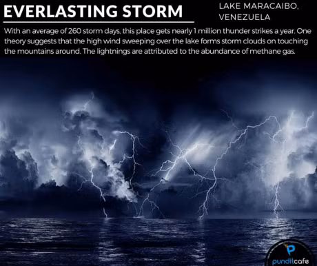 10 hien tuong tu nhien tuyet dep va hiem gap duoi 