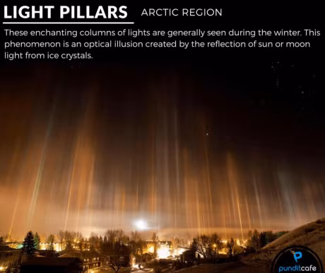 10 hien tuong tu nhien tuyet dep va hiem gap duoi 