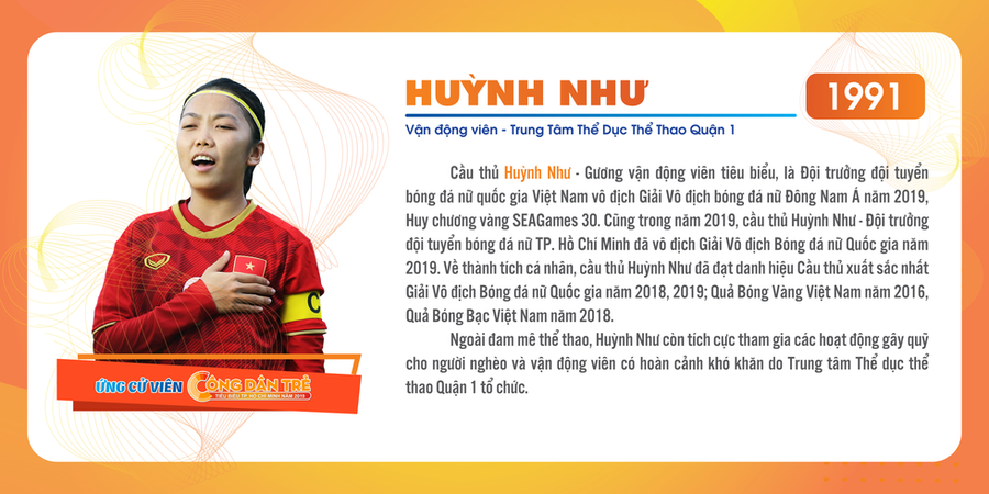 Nữ tuyển thủ Huỳnh Như là một trong những ứng viên của giải thưởng Công dân trẻ tiêu biểu TP.HCM năm 2019. Ảnh Thành Đoàn TP.HCM