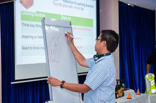 Một học viên trình bày nội dung làm việc nhóm tại Hội thảo