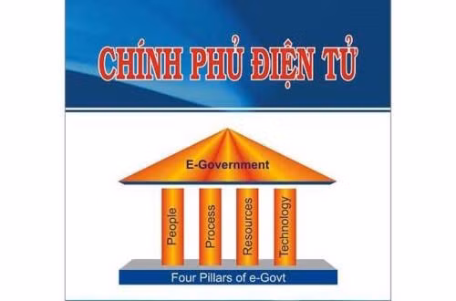 Bộ GD&ĐT: Phấn đấu 100% thủ tục hành chính được giải quyết qua dịch vụ trực tuyến