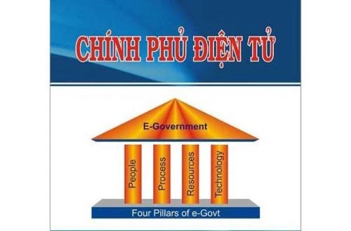 Bộ GD&ĐT: Phấn đấu 100% thủ tục hành chính được giải quyết qua dịch vụ trực tuyến