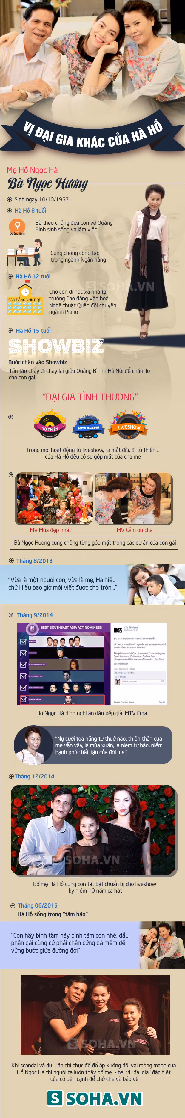 Chân dung một vị đại gia khác của Hồ Ngọc Hà ảnh 1