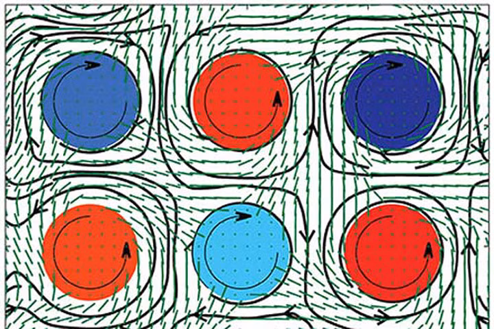 Mô phỏng hoạt động của dòng chảy vi khuẩn qua những tuabin siêu nhỏ. Nguồn ảnh: sciencenews. org