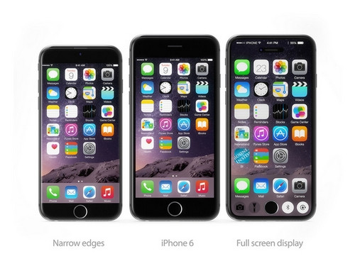 Hình ảnh cho thấy phần cạnh dưới của chiếc iPhone thế hệ tiếp nối có thể hiển thị các phím mềm ở cạnh dưới màn hình. Hình ảnh cho thấy phần cạnh dưới của chiếc iPhone thế hệ tiếp nối có thể hiển thị các phím mềm ở cạnh dưới màn hình.