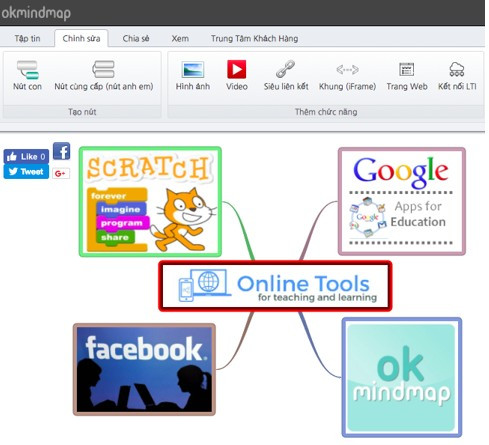 Trang OKMindmap với giao diện tiếng Việt Trang OKMindmap với giao diện tiếng Việt