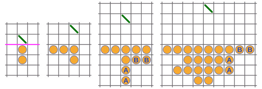 Trò chơi Conway's_soldiers. Ảnh: Wikipedia