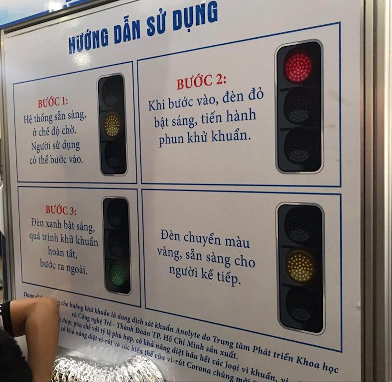 Bảng hướng dẫn sử dụng buồng khử khuẩn