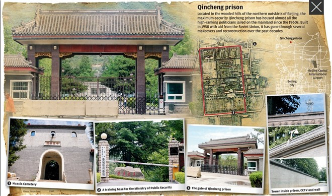 Tần Thành là nơi giam giữ các phạm nhân từng là quan chức cấp cao của Trung Quốc. Ảnh: SCMP