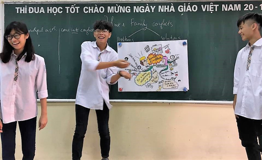 Niềm vui của học sinh khi được đóng kịch thể hiện ý tưởng theo nhóm Niềm vui của học sinh khi được đóng kịch thể hiện ý tưởng theo nhóm