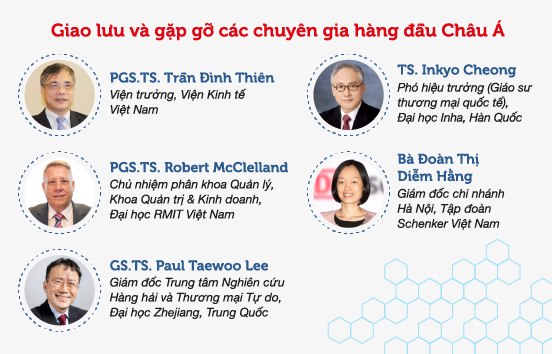 Các diễn giả tại Diễn đàn “Kết nối châu Á: Thương mại, Vận tải, Logistics và Kinh doanh” ngày 28/06/2018 do RMIT Việt Nam tổ chức