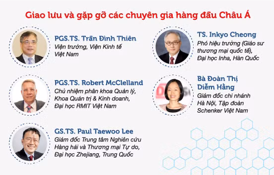 Các diễn giả tại Diễn đàn “Kết nối châu Á: Thương mại, Vận tải, Logistics và Kinh doanh” ngày 28/06/2018 do RMIT Việt Nam tổ chức Các diễn giả tại Diễn đàn “Kết nối châu Á: Thương mại, Vận tải, Logistics và Kinh doanh” ngày 28/06/2018 do RMIT Việt Nam tổ chức