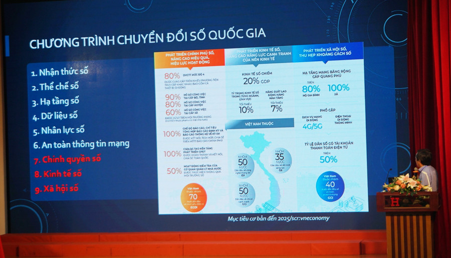 TS Phan Xuân Hậu, Trưởng khoa Kỹ thuật - Công nghệ thông tin, Trường ĐH Quảng Bình trình bày tại hội thảo.