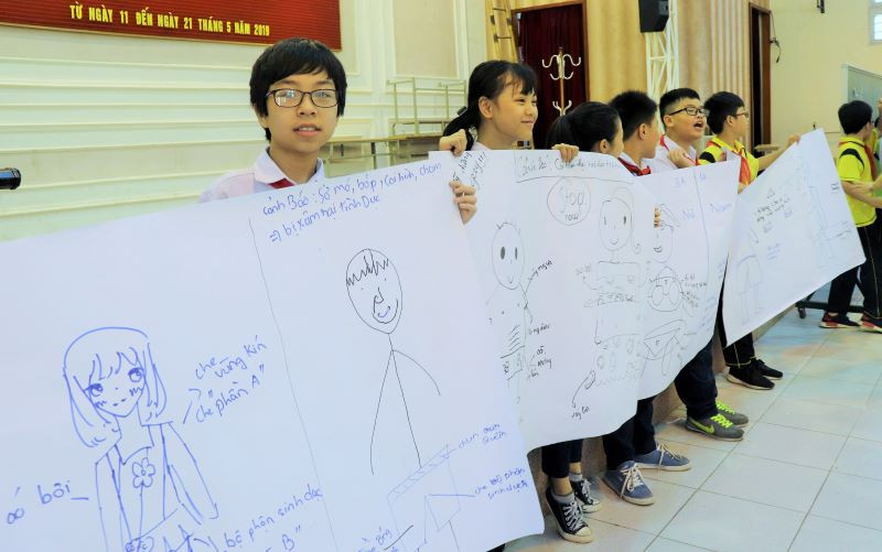 Sản phẩm của nhóm khi học về quy tắc đồ bơi