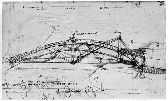 Những điều ít người biết về thiên tài Leonardo da Vinci