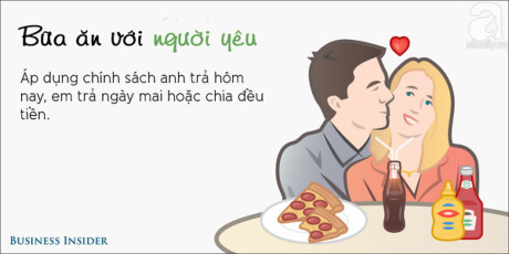 Cách chia tiền chẳng mất lòng ai trong 8 tình huống ăn uống thường gặp nhất - Ảnh 1 Cach chia tien chang mat long ai trong 8 tinh huong an uong thuong gap nhat - Anh 1
