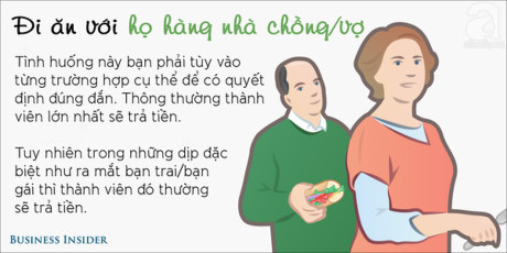 Cách chia tiền chẳng mất lòng ai trong 8 tình huống ăn uống thường gặp nhất - Ảnh 8 Cach chia tien chang mat long ai trong 8 tinh huong an uong thuong gap nhat - Anh 8