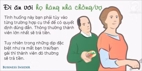 Cach chia tien chang mat long ai trong 8 tinh huong an uong thuong gap nhat - Anh 8