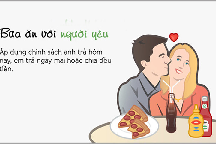 Cách chia tiền chẳng mất lòng ai trong 8 tình huống ăn uống thường gặp nhất