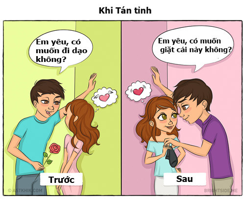 tinh huong