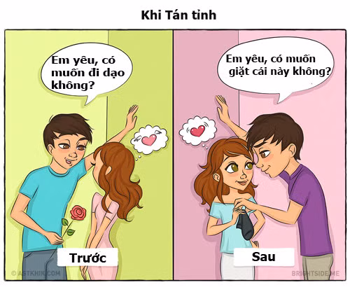 tinh huong 